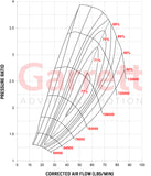 Garrett Turbo Charger Supercore GTW3884 62/64/67mm (Less Turbine Housing)