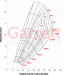 Garrett Turbo Charger Supercore GTW3884R 62/64mm/67mm