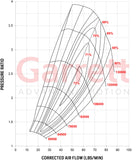 Garrett Turbo Charger Supercore GTW3884R 62/64mm/67mm