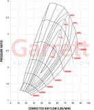 Garrett Turbo Charger GTW3684R EWG T3 Single Entry / V-Band